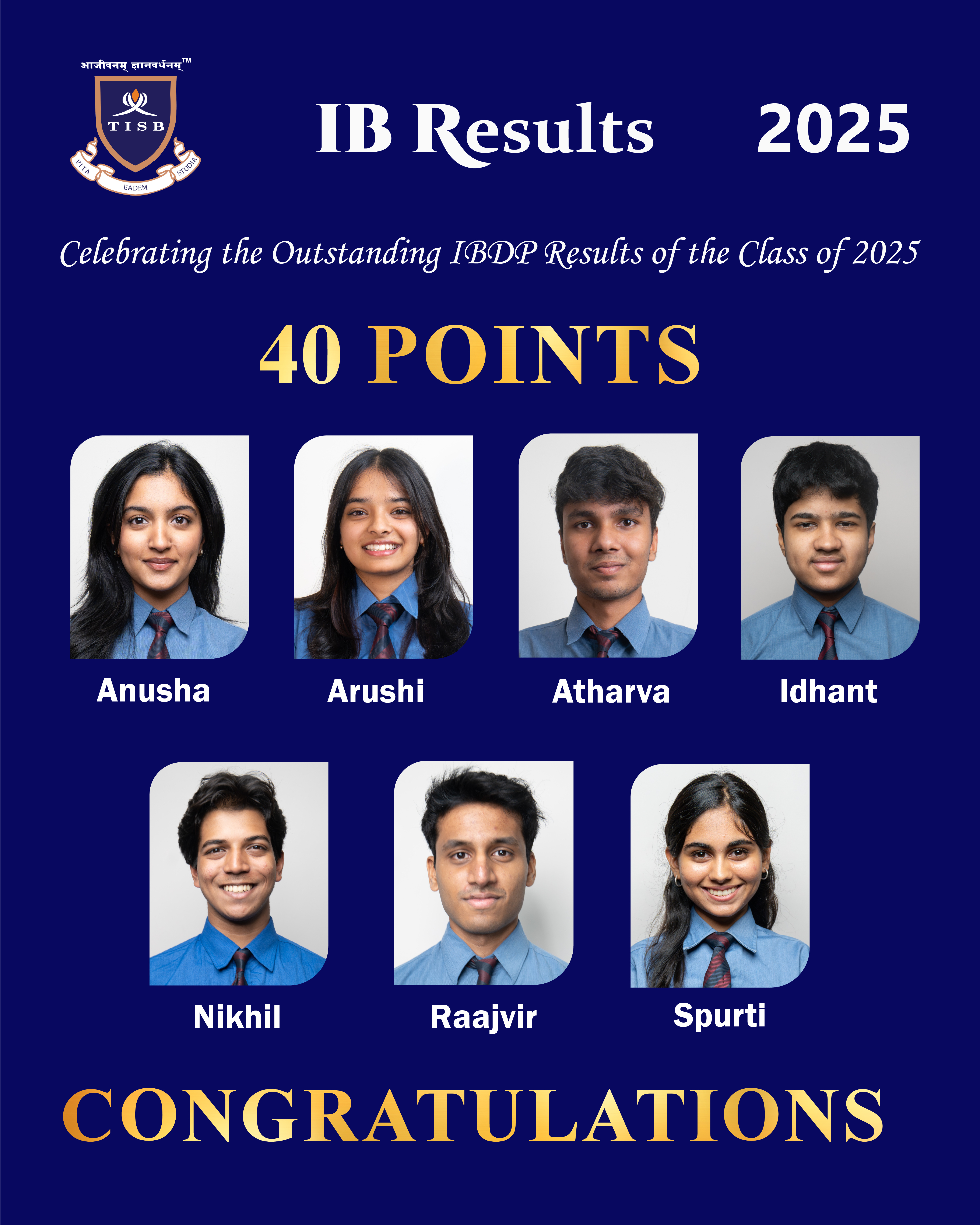 High Scored Students