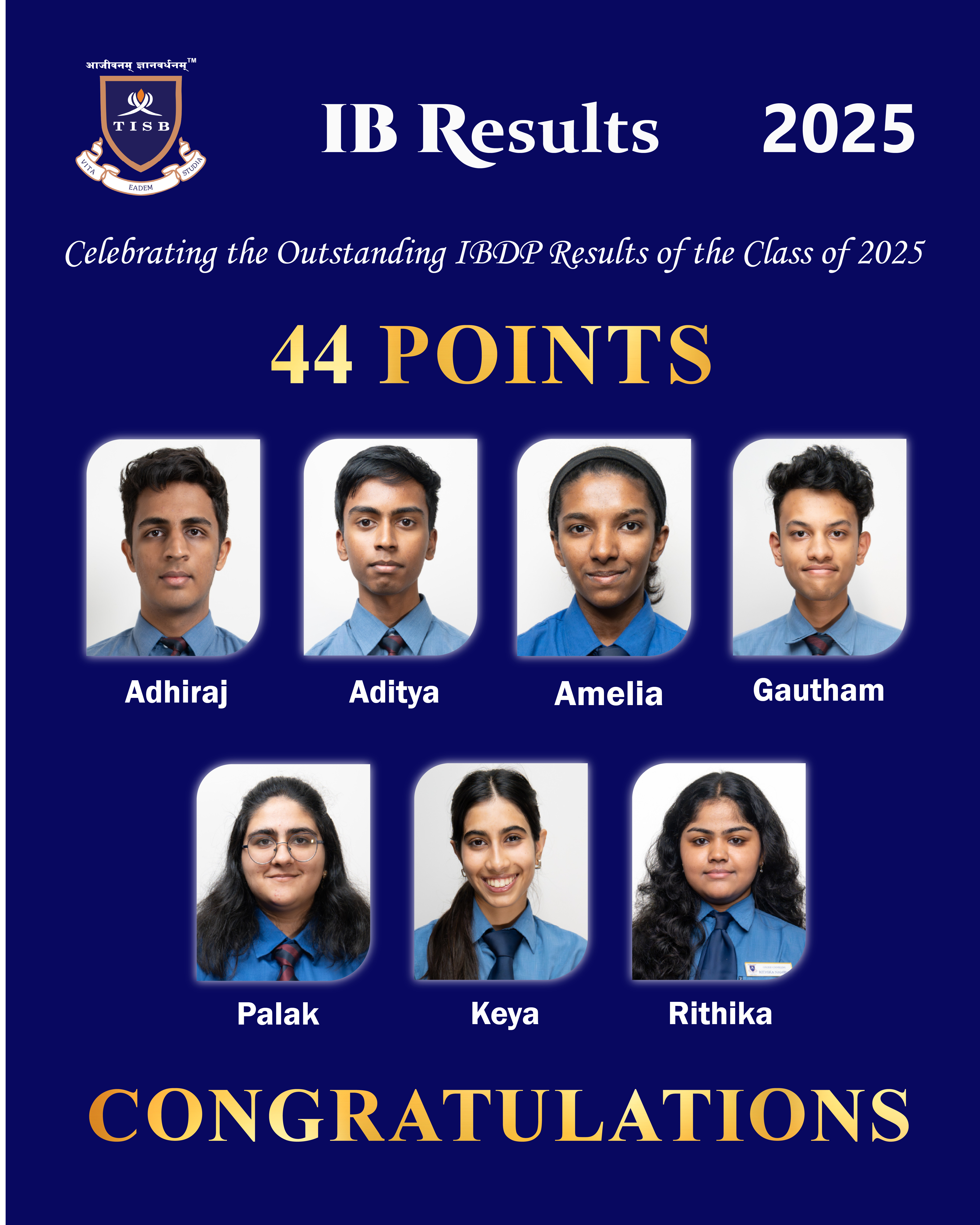 High Scored Students